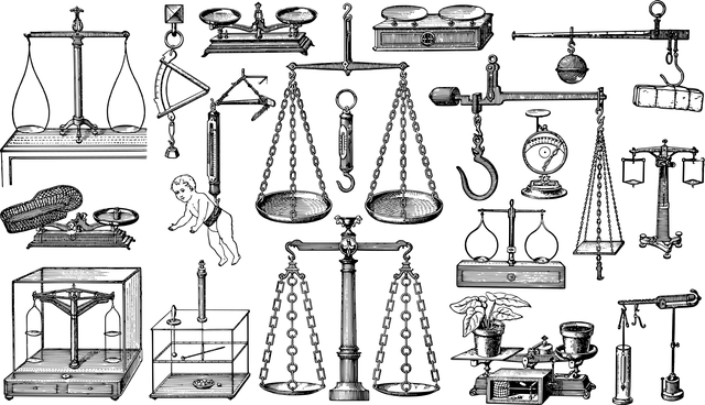 Measurement MCQs